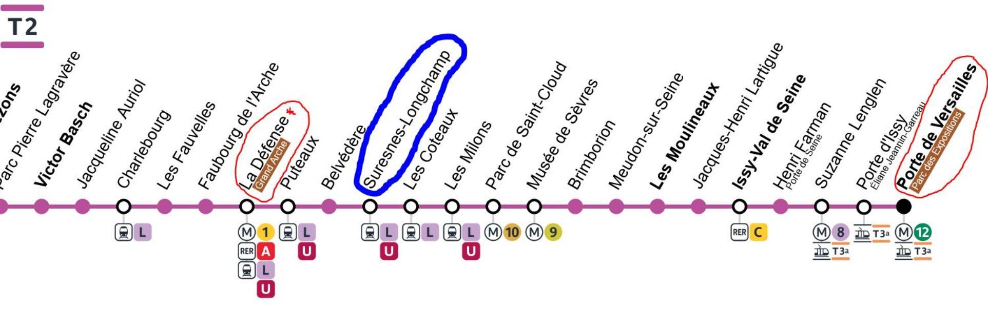 Emplacement Exceptionnel Et Rare Paris Suresnes Longchamp Esterno foto